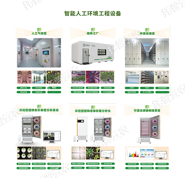 解鎖農(nóng)業(yè)新質(zhì)生產(chǎn)力，托普智能人工環(huán)境工程設備高效賦能！